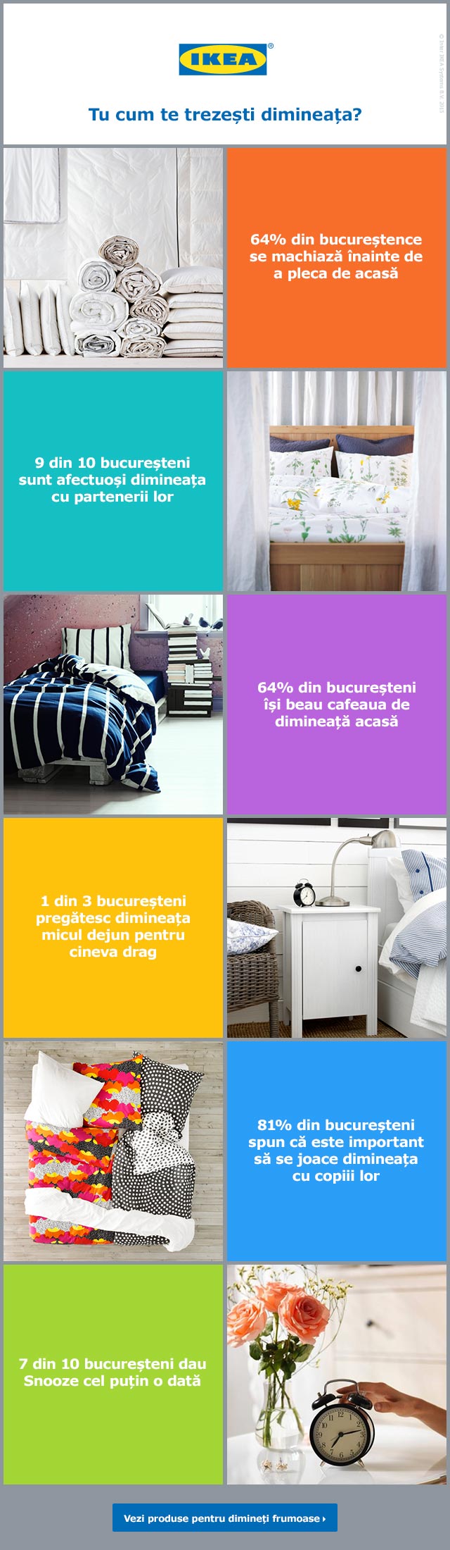 IKEA-Infografic-640x2200_elle.ro (1)(1)
