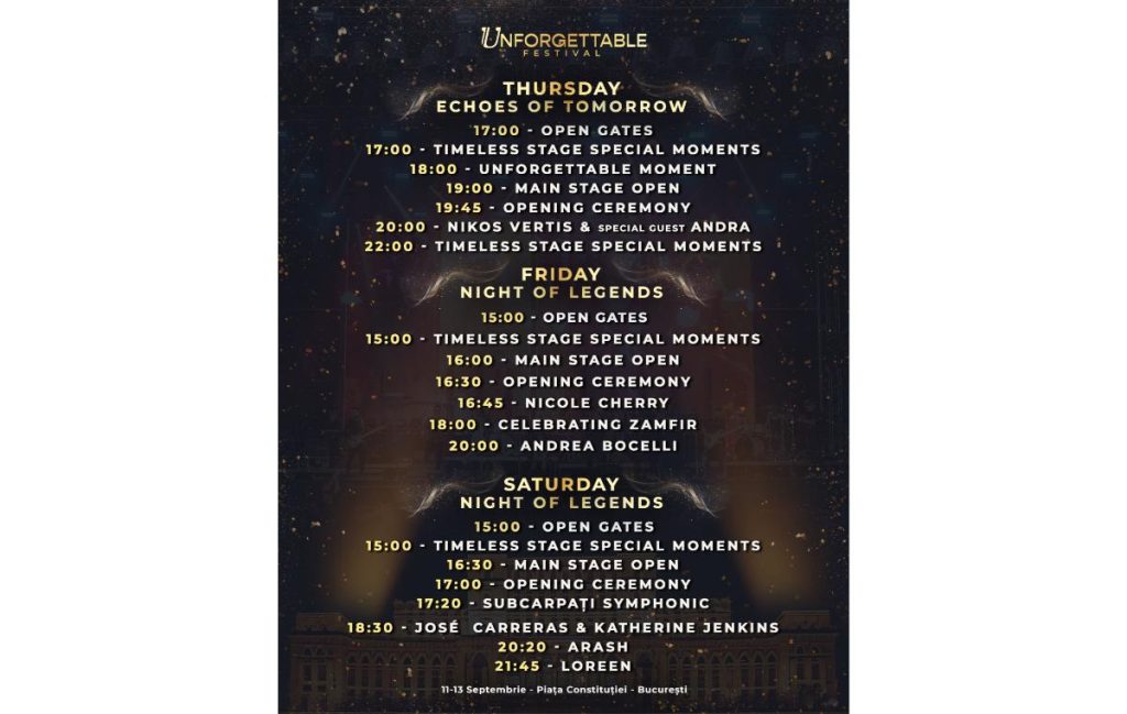 Unforgettable Festival 2025 – Programul complet al artiștilor 